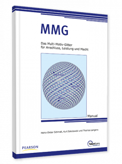 MMG | Das Multi-Motiv-Gitter für Anschluss, Leistung und Macht